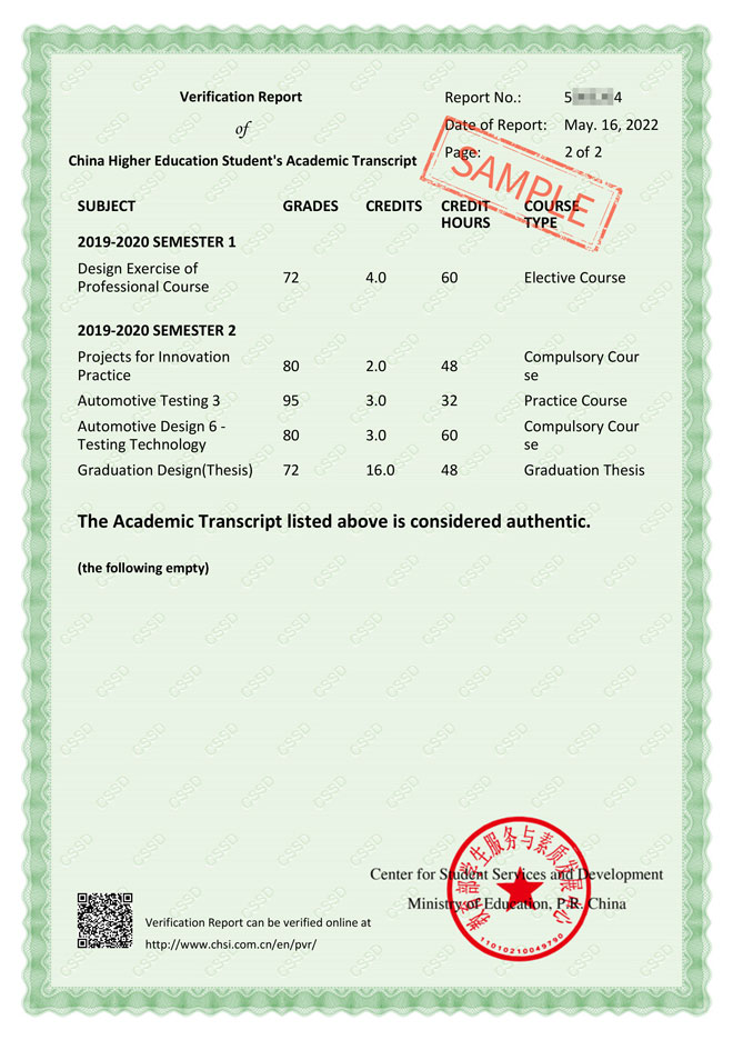 Sample Verification Report of China Higher Education Student's Academic Transcript_Page_2