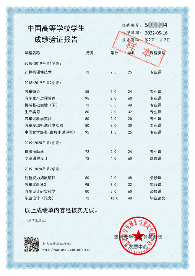Sample 《中国高等学校学生成绩验证报告》_Page_2
