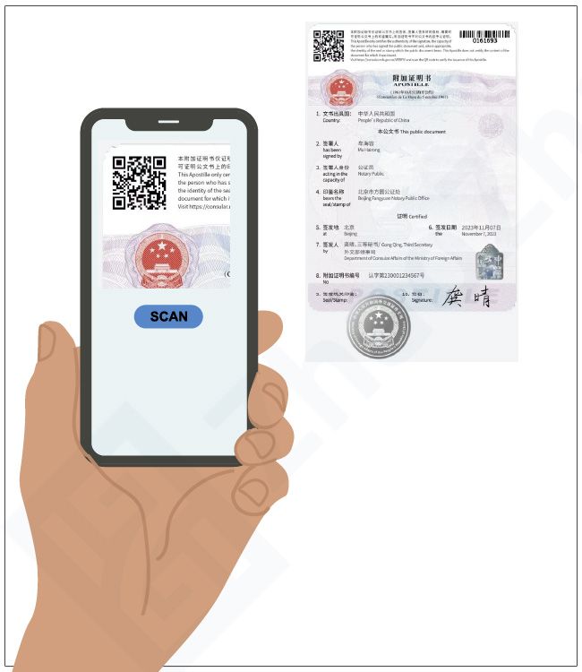 Mobile China Apostille Verification Scanning QR Code